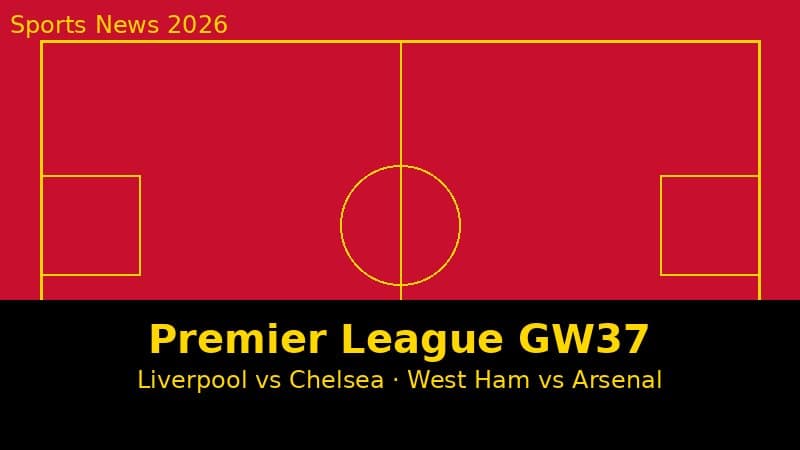 Cuối Tuần Này Xem Premier League Thế Nào? Liverpool vs Chelsea Và West Ham vs Arsenal — Giờ Đá, Kênh Và 5 Điều Cần Biết