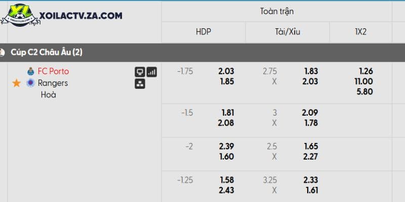 Arsenal tính chi 45 triệu bảng săn ‘máy chạy’ 19 tuổi của Hoffenheim