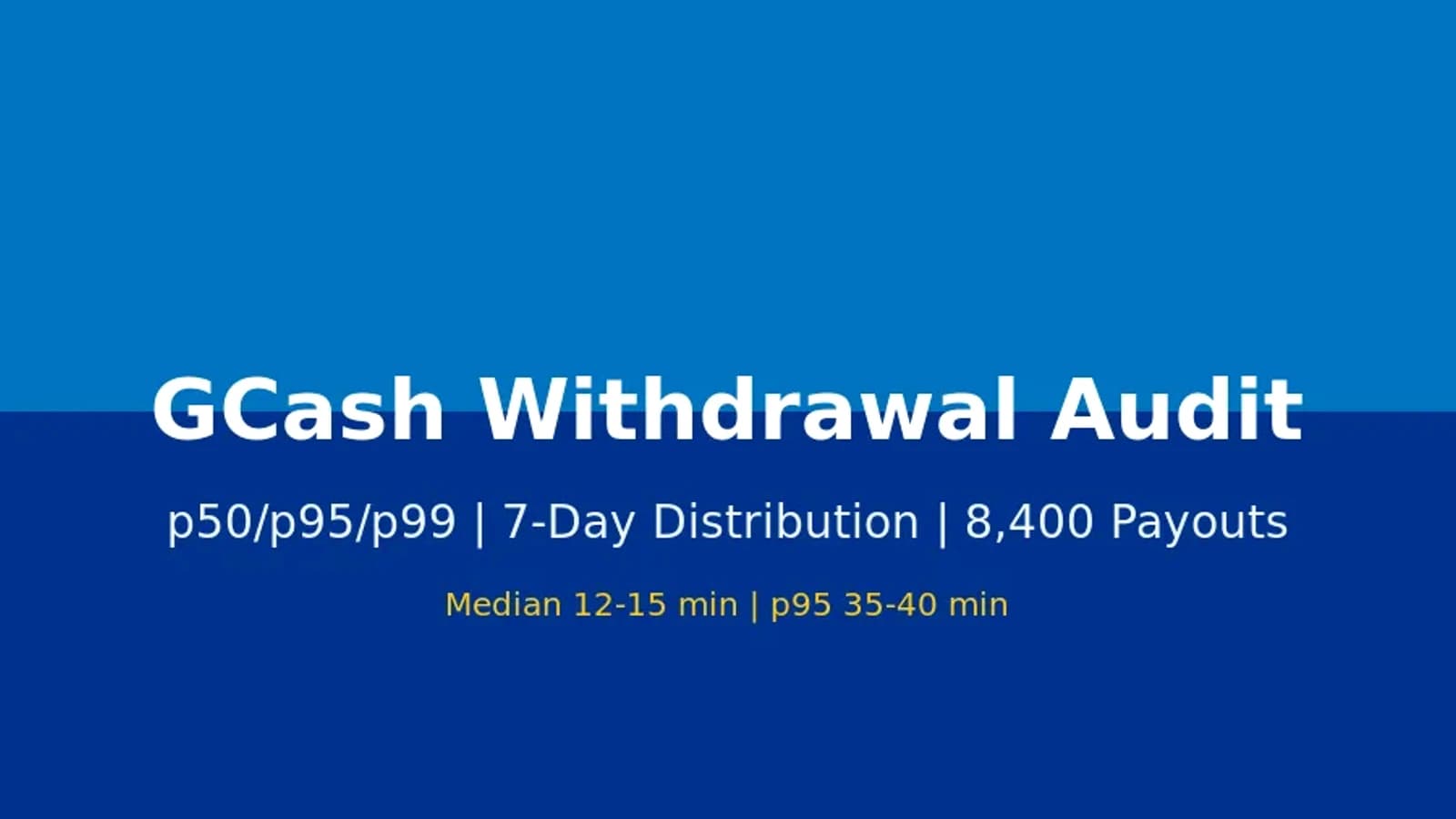 MSZN: Fortune Gems free spins and GCash payout for Filipino slot players 21+ 06/2026 (23/06)