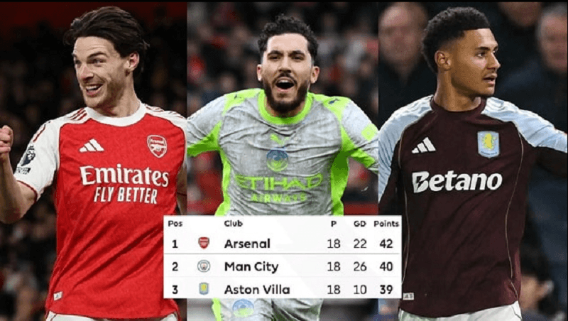 Arsenal chốt giao hữu với Real Betis tại Aviva (Ireland) vào tháng 8: Lần đầu sau 6 năm