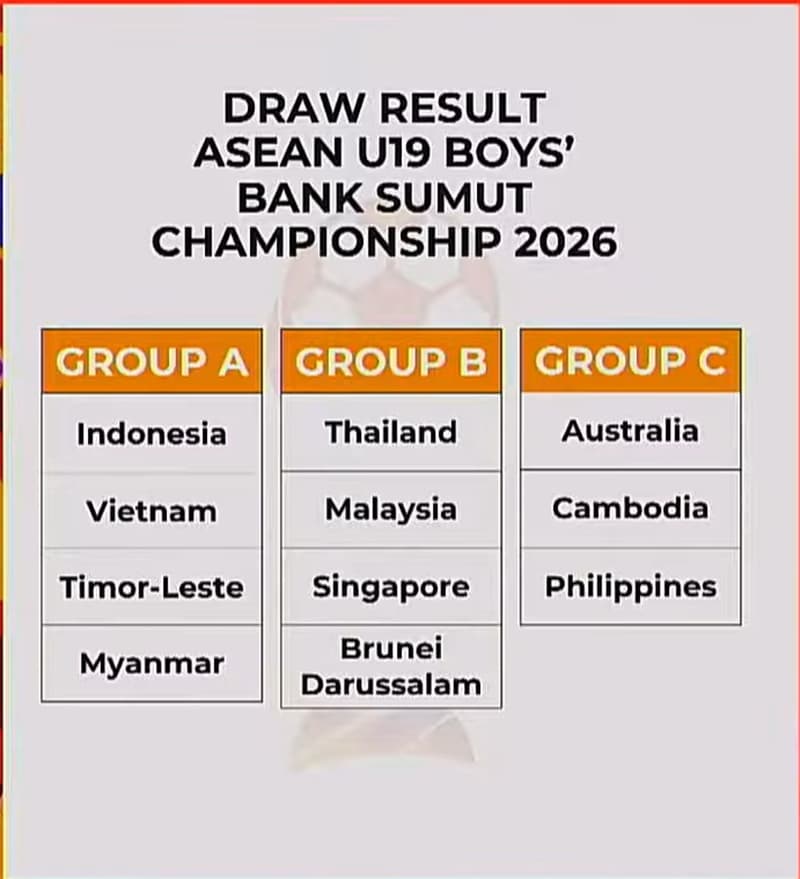 U-19 Việt Nam vào bảng tử thần AFF U-19 2026: Indonesia, Timor-Leste, Myanmar và lộ trình Medan đầu tháng 6