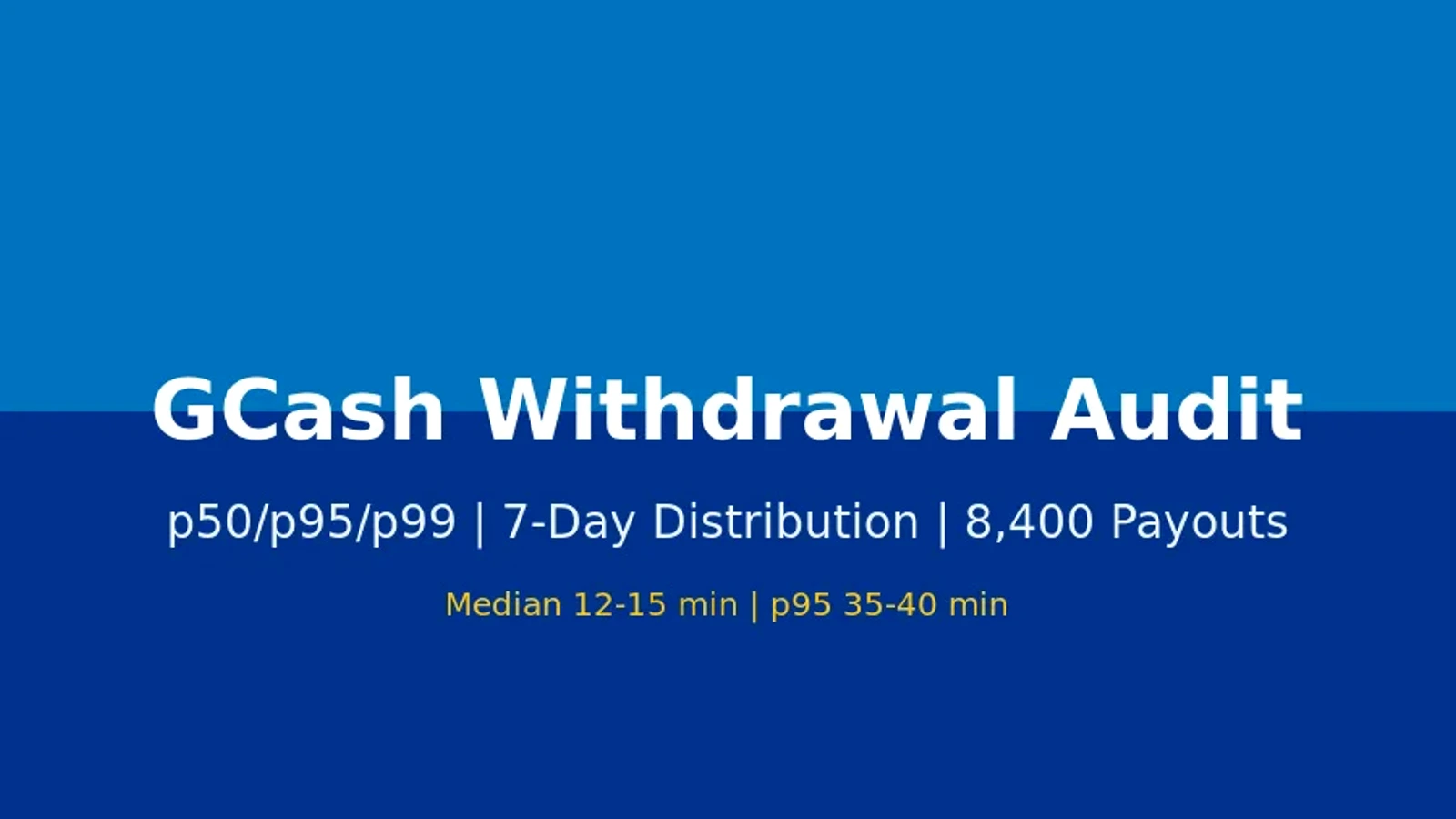 Dragon tiger demo legit 07/2026: how to play, RTP & payout via GCash | SPNT