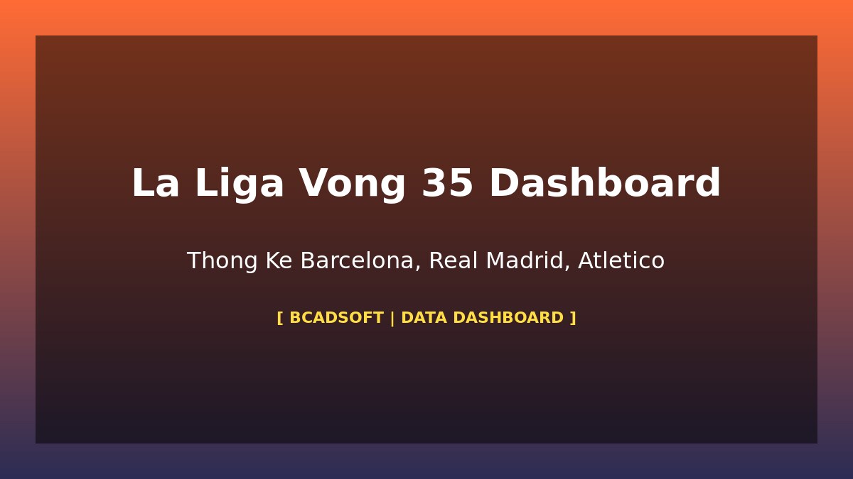 La Liga vong 35 dashboard so lieu Barcelona Real Madrid Atletico