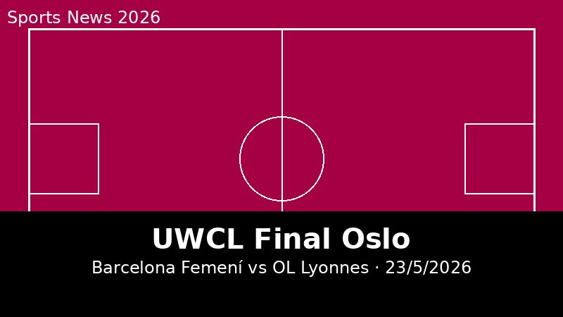 UWCL Final Oslo 23/5/2026: Barcelona Femení Vs OL Lyonnes — Siêu Kinh Điển Nữ Và Những Ngôi Sao Đáng Theo Dõi