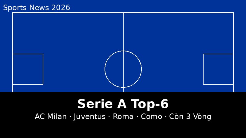 Serie A Vòng 36: AC Milan Vs Atalanta Và Cuộc Chiến Top-6 Cực Kịch Tính — 5 Đội Cách Nhau 5 Điểm