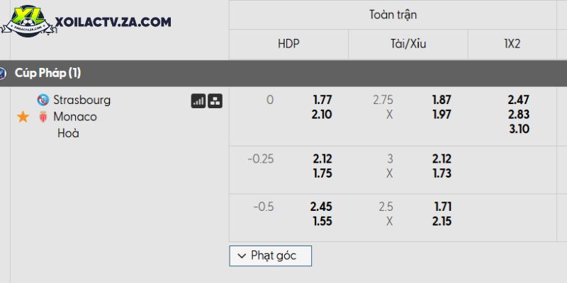 Arsenal đáp trả hoài nghi bằng màn hủy diệt Spurs tại derby Bắc London