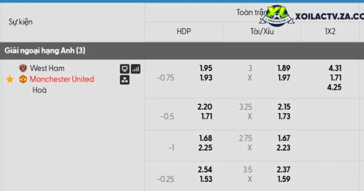 Công An Hà Nội pressing nghẹt với PPDA dưới 8: cơ chế triggering trong 4-2-3-1